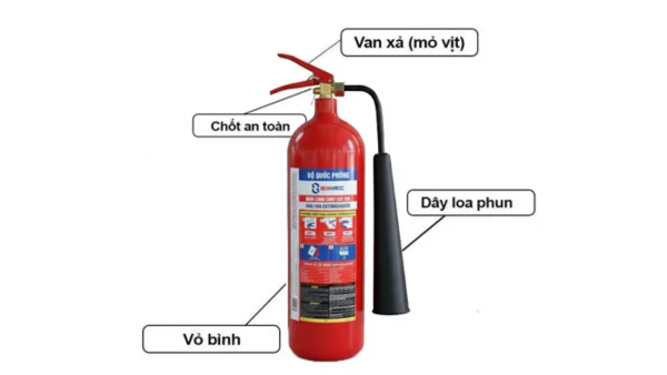 Bình chữa cháy CO2 3kg 83MEC